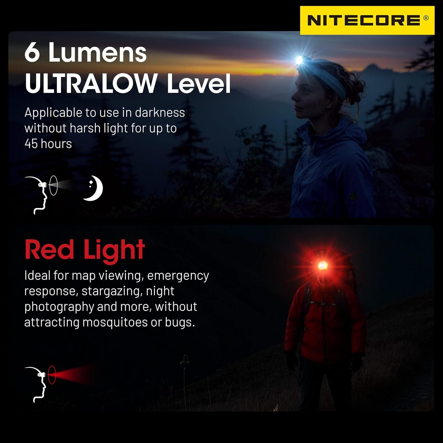 Nitecore NU25 MCT Lampe frontale ultra légère 400 lumens avec plusieurs températures de couleur pour l'extérieur, rechargeable par USB-C, lampe frontale avec sangle ultra légère (sangle avant – Image 8