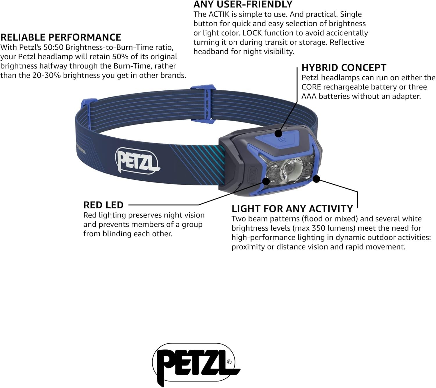 PETZL - ACTIK CORE - Lampe frontale - Activités de plein air - Multifaisceaux - Homme/Femme - Bleu – Image 2