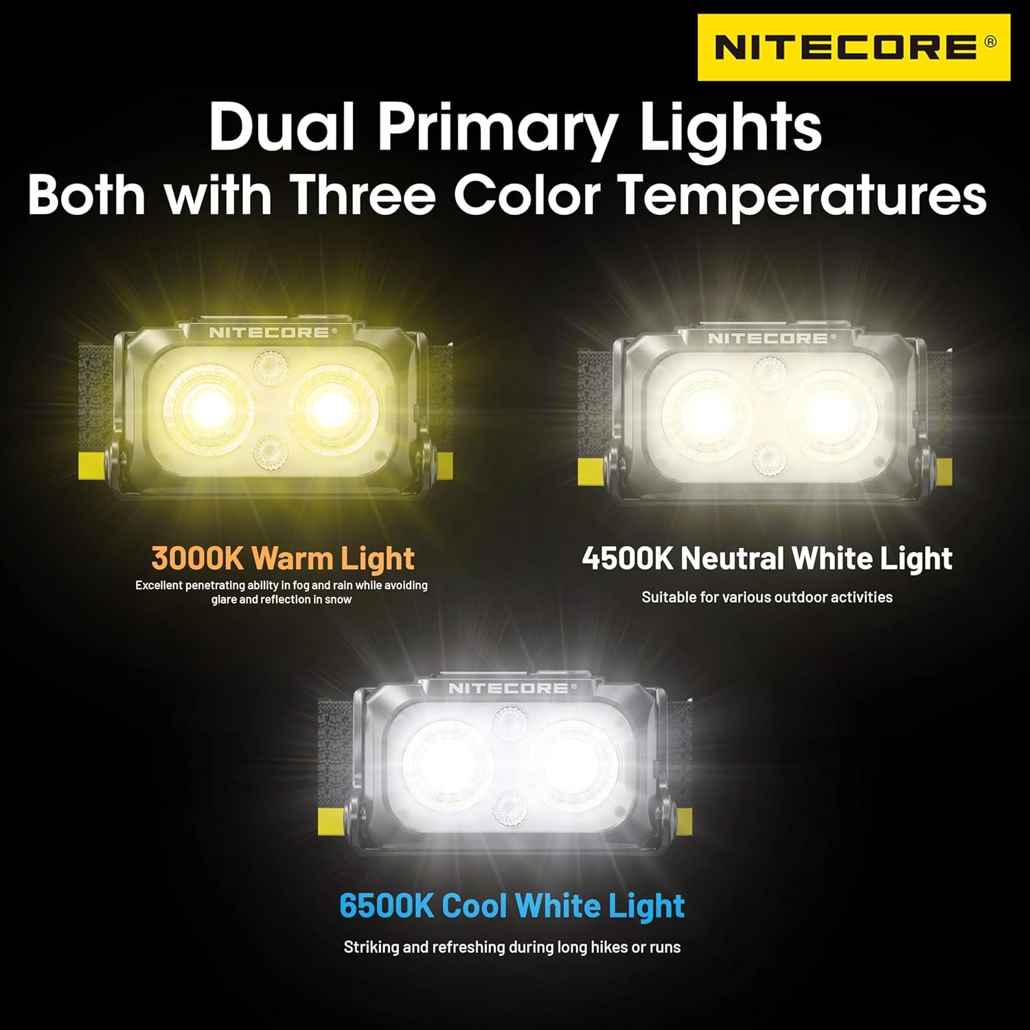 Nitecore NU25 MCT Lampe frontale ultra légère 400 lumens avec plusieurs températures de couleur pour l'extérieur, rechargeable par USB-C, lampe frontale avec sangle ultra légère (sangle avant – Image 3